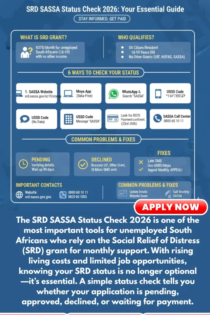 SRD SASSA Status Check 2026 Check USSD, WhatsApp, SASSA Call Center, Code